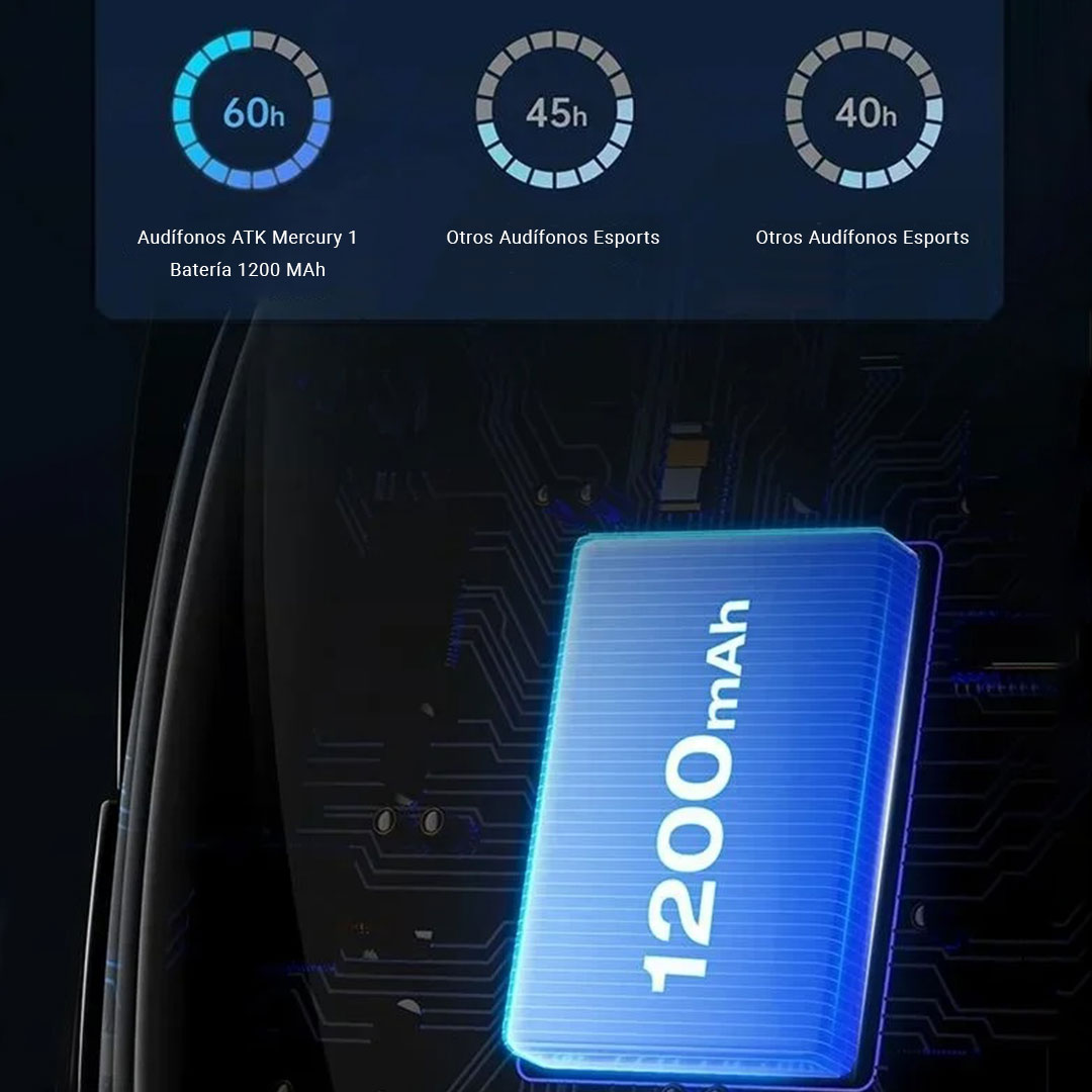 Microfono Am8 Negro audio