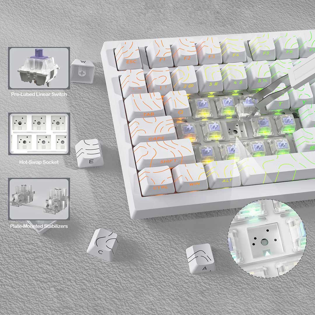 Switch_X820_Switch